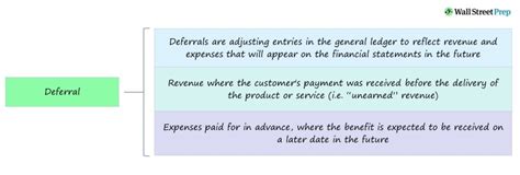 What is deferral in accounting? - eftsure