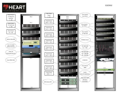 Copy (1) Of Rack Layout