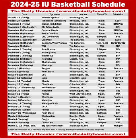 IU Basketball 2024-25 Schedule Page – The Daily Hoosier