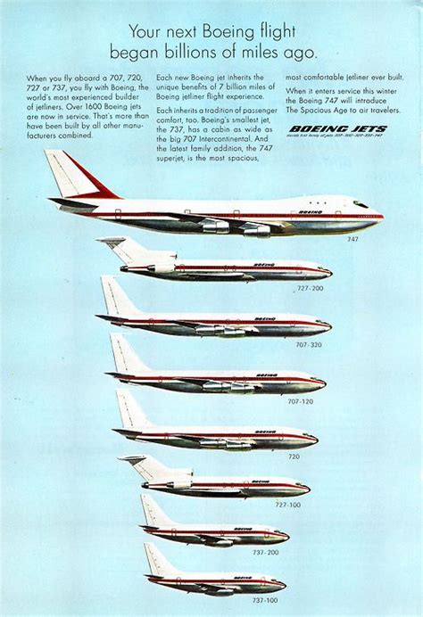 31 best images about Boeing 700 Series Aircraft on Pinterest | A button, Boeing 727 and Jets