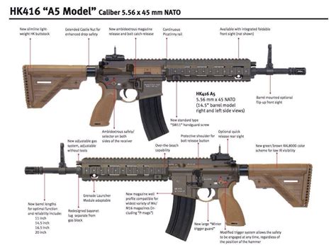 Cool picture of HK 416 "A5" Model per Larry Vickers