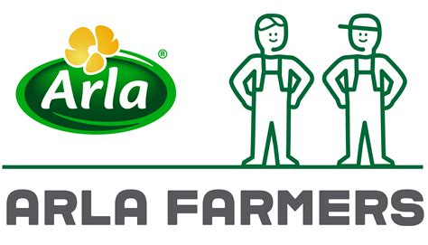 Arla Farmers | Login