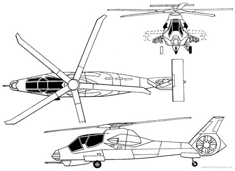 RAH-66: World’s Most Famous Stealth Helicopter | aviationfile-Gateway to Aviation World