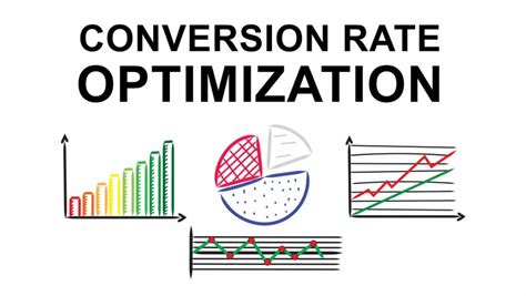 Conversion Rate Optimization Best Practices