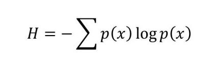 Information Theory: Claude Shannon, Entropy, Redundancy, Data Compression & Bits