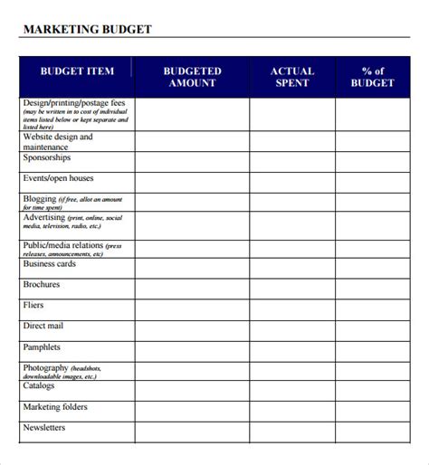 Sample Marketing Budget For A Small Business | The Document Template