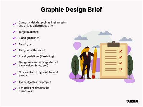 7 Steps To An Exceptional Graphic Design Process | REVERB