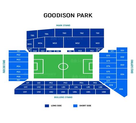 Exploring Goodison Park: From the Locker Room to Top-Tier Seats