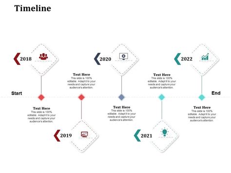 Timeline System Integration Work Breakdown Structure Wbs Ppt Infographic Template Example 2015 ...