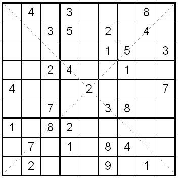 The Logical World of Puzzles: Rules of 'Diagonal Sudoku'