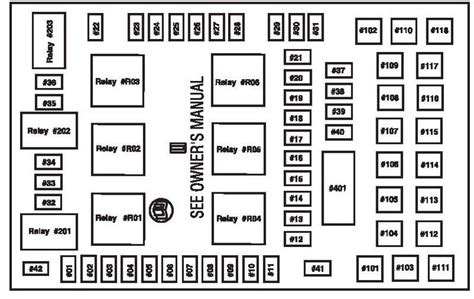 2005 Ford F150 Fuse Panel Diagram