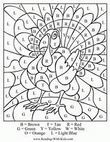Thanksgiving Coloring Minnesota Twins Page  Home sketch template