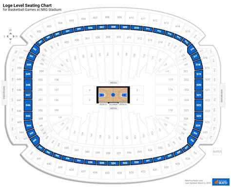 NRG Stadium Loge Level - RateYourSeats.com