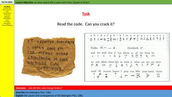 The Babington Plot, 1586 | Teaching Resources