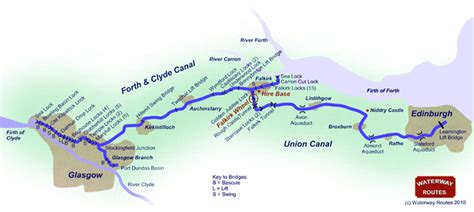 Forth And Clyde Canal Map – Verjaardag Vrouw 2020