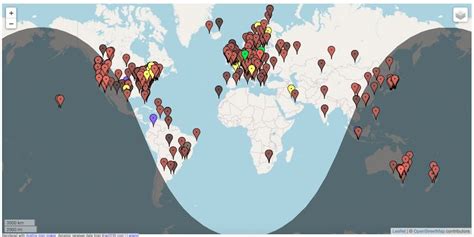 Kiwi SDR popular portals | RadioReference.com Forums