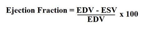 How to Calculate Ejection Fraction.