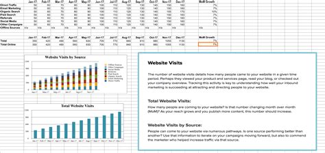 How to Write the Best Analytical Report (+ 6 Examples!) | DashThis