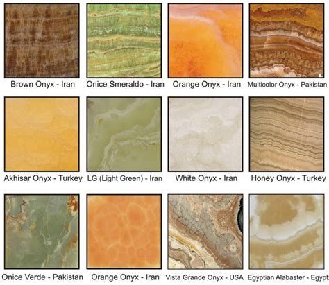 How Many Different Colors Of Onyx Are There – Warehouse of Ideas