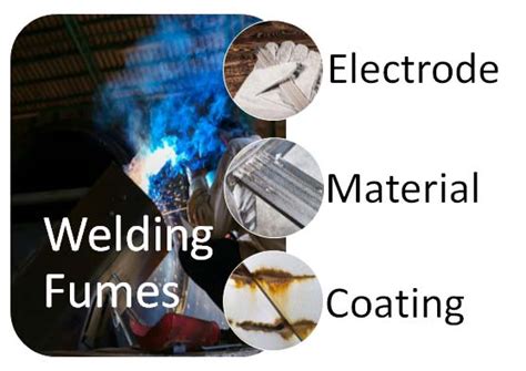 Occupational Health Hazards of Welding Fumes | Chemscape Safety Technologies