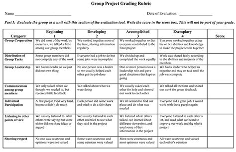 Grading Rubric Template For Presentations | Master Template