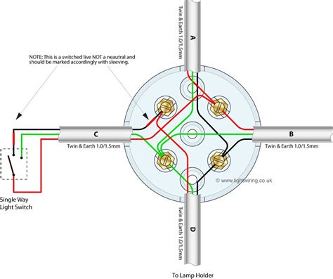 lighting circuit | Light wiring