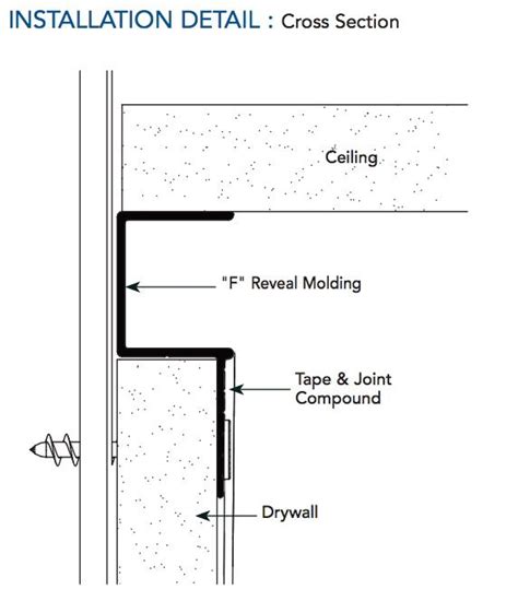 Fry Reglet – F Reveal Molding for Stunning Ceiling Design