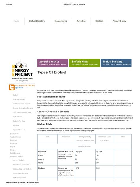 Biofuels - Types of Biofuels- Impact and Energy Content | Biofuel | Fuels