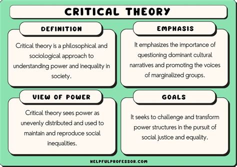 10 Critical Theory Examples (2024)