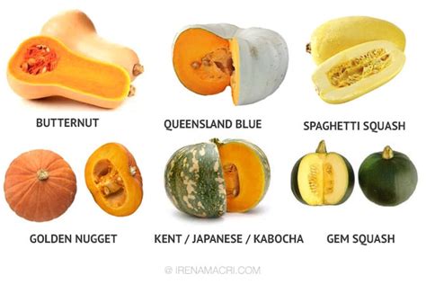 20 Awesome Paleo Pumpkin Recipes