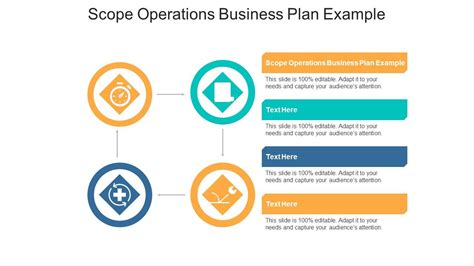 Scope Operations Business Plan Example Ppt Powerpoint Presentation Ideas Graphics Template Cpb ...