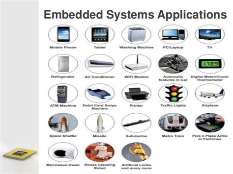 Introduction to Embedded System