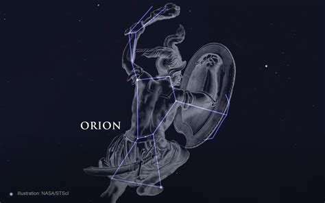 Discovering the Universe Through the Constellation Orion - NASA Science