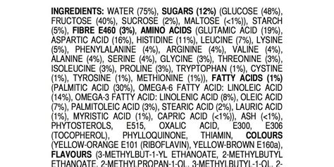 Ingredient List For Natural Products - Business Insider