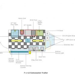 Advanced Concession Trailers | Advanced Concession Trailers