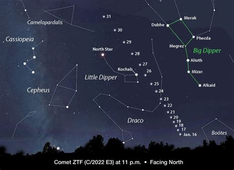 How To See The Devil'S Comet 2024 - Gayla Johanna