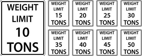 Weight limit set sign on white background Vector Image