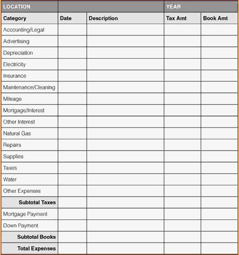 Small Business Expense Spreadsheet in Free Business Expense Spreadsheet Invoice Template Excel ...