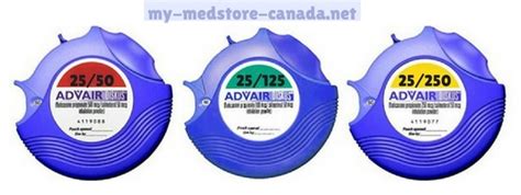 Advair Diskus: Dosage and Instructions for Use | My Canadian Pharmacy ...