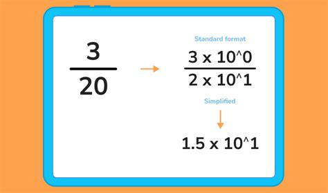 Standard form in maths: what it is, definition and examples | DoodleLearning