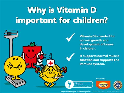 Vitamin D Deficiency - STEPS Charity