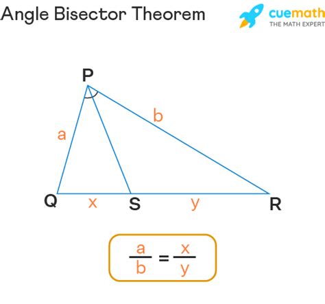 Angle Bisector - Definition, Construction, Properties, Examples