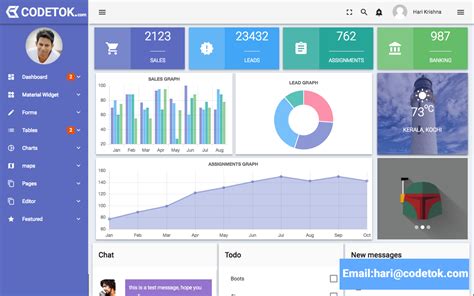 Angular 5 Template Free - Printable Templates