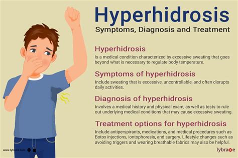 Hyperhidrosis: Symptoms, Diagnosis and Treatment - By Dr. Manoj Kumar ...