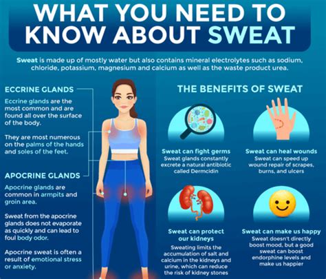 What is Hyperhidrosis? | No Sweat Clothing Blog