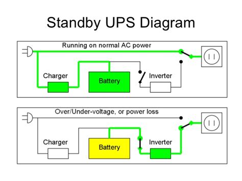 1kv Ups Circuit Diagram Pdf - supportviews