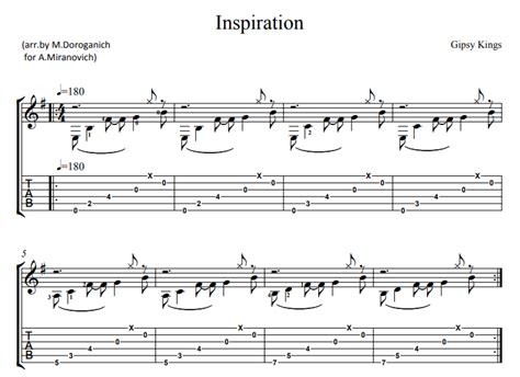 Inspiration for guitar. Guitar sheet music and tabs.