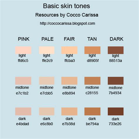 Basic skin tones. Resources for Second Life. Layered psd file. You can ...