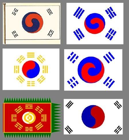 Inspiration and Exploration: The South Korean Flag