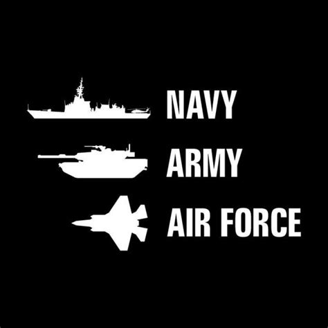 Defence Force Recruiting | Your Defence career starts here. - Careers Event